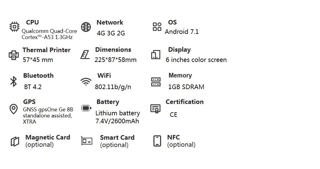 GT81 Parameter list