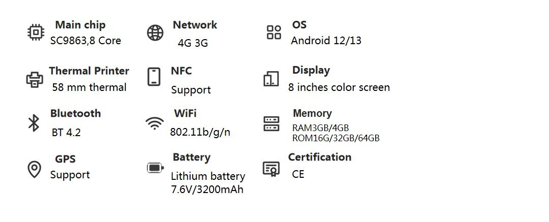 GT90EZ Plus parameter list
